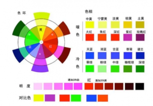 油漆调色配方表：基础指南与常用配方