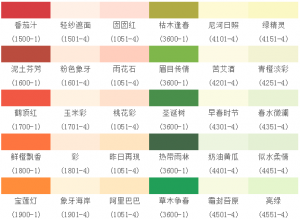 涂料快速调配色技巧