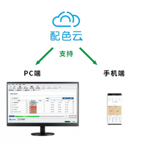 配色云塑料配色管理软件